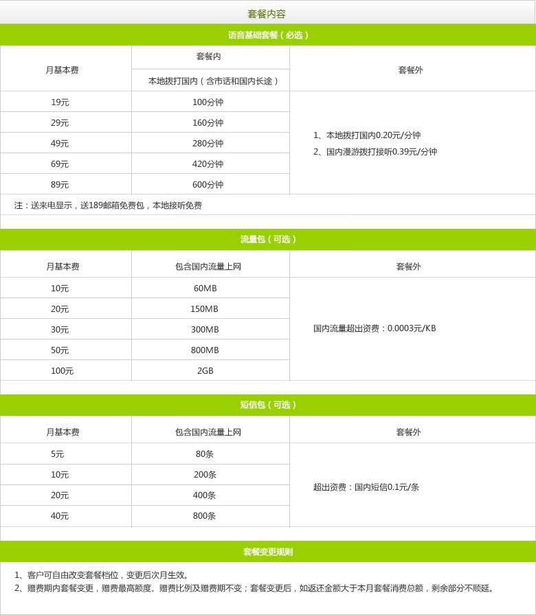 手机+积木套餐礼包,套餐随你搭,赠千元话费!】