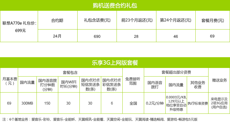 联想手机A770e屏幕锁了怎么解锁-联想A288T