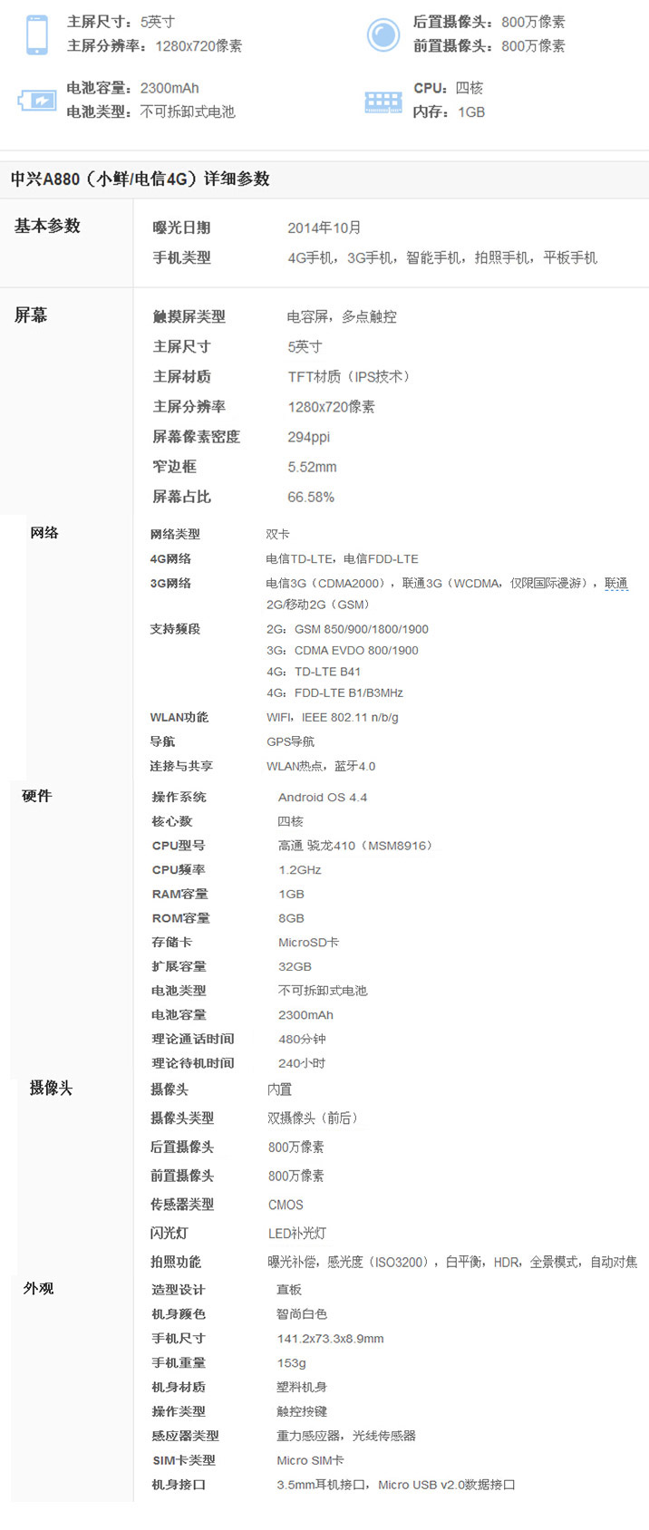 【福建自营】中兴 A880 小鲜(白色)-天翼卖场-