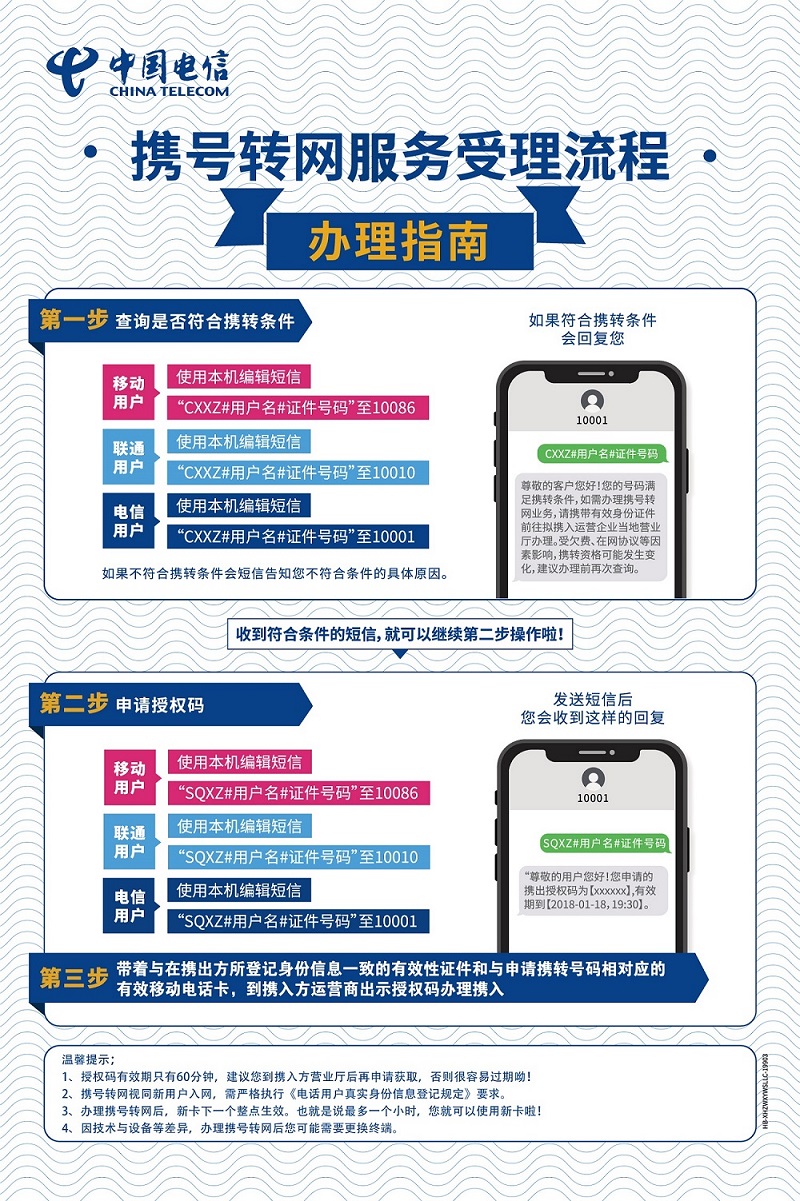 关于携号转网的公告