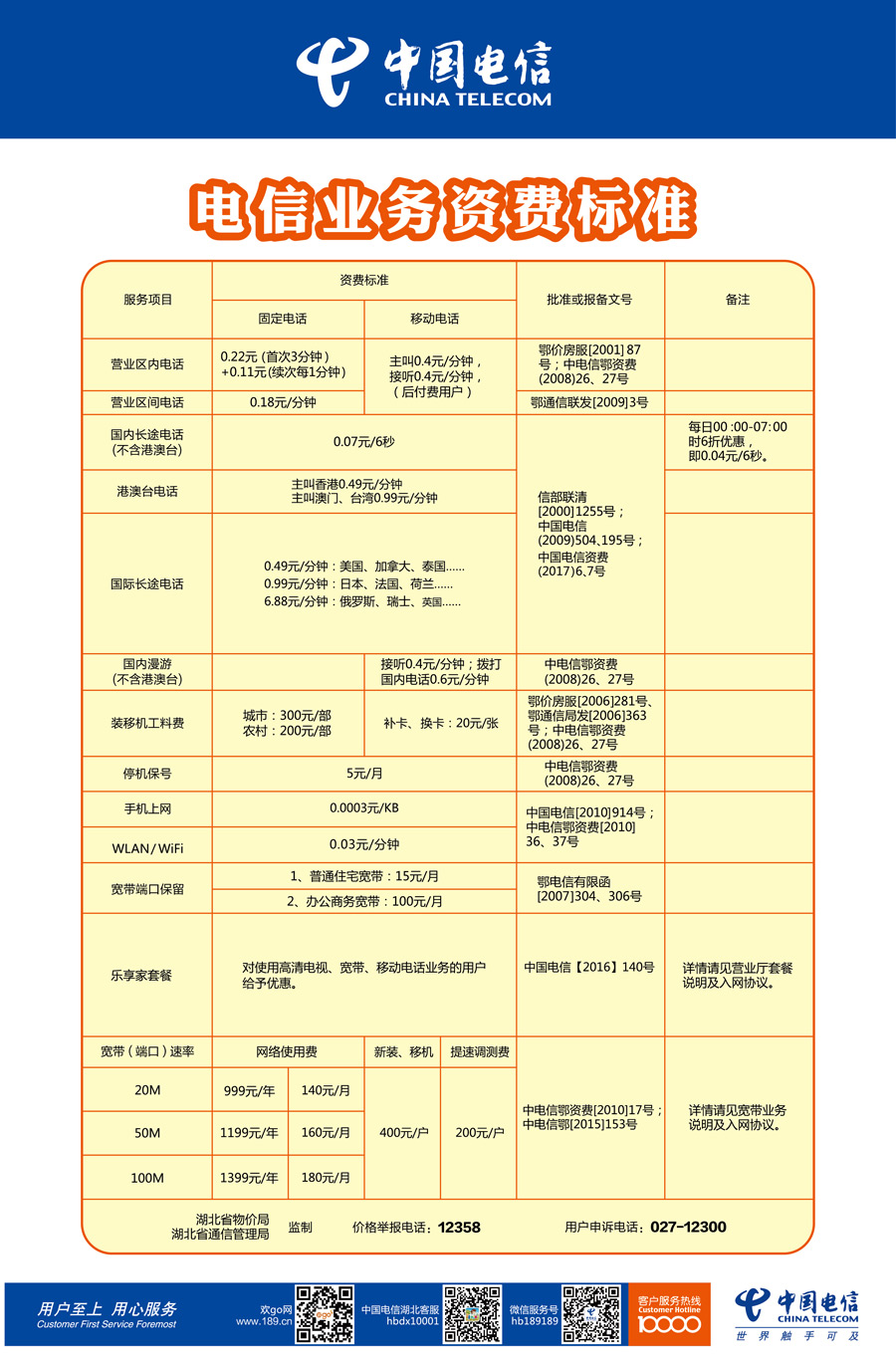 电信主机托管的费用是多少？  第1张