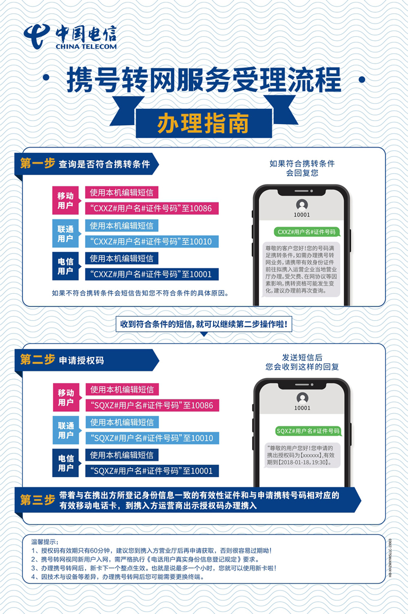 中国电信网上营业厅