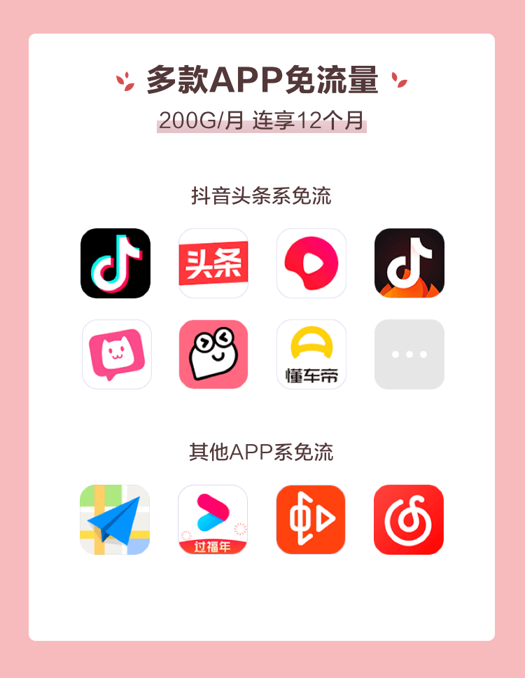 电信星卡套餐