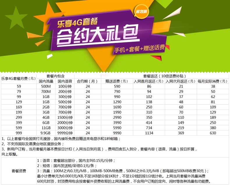 电信iphone5合约机套餐|iPhone SE电信合约套餐公布：月租59元起！