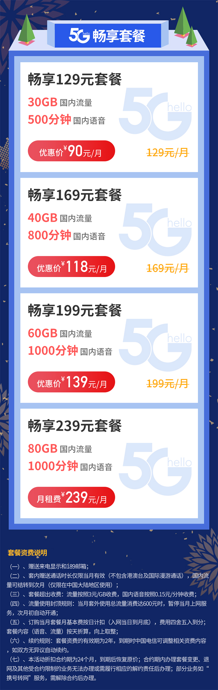 5g畅享129套餐限时90元