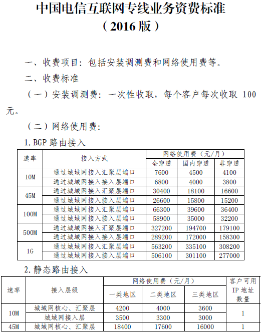 中国电信短信资费标准