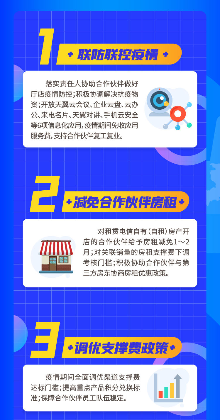 影响代理服务器价格的因素分析