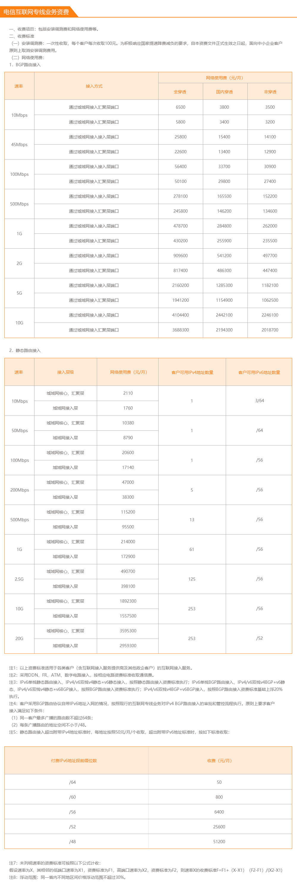 互联网专线