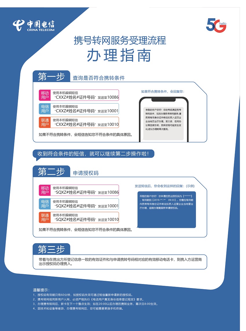 携号转网办理指南