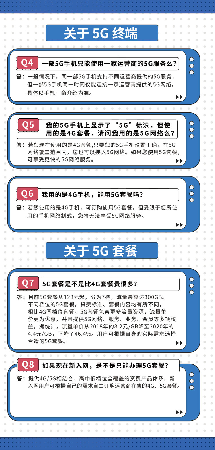 短信开通5g网络收费吗